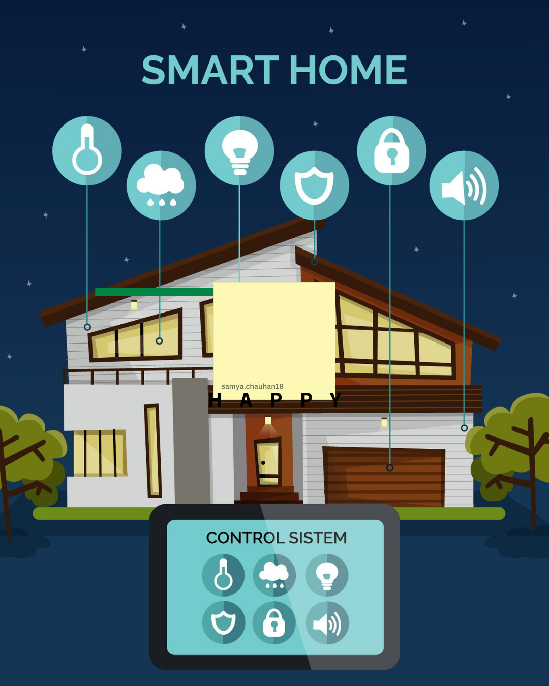 Smart Home Products Every House Requires